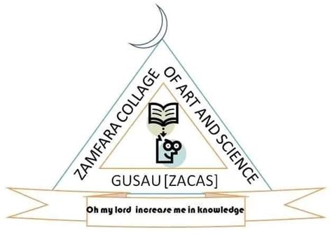 zacas result 2024 gusau